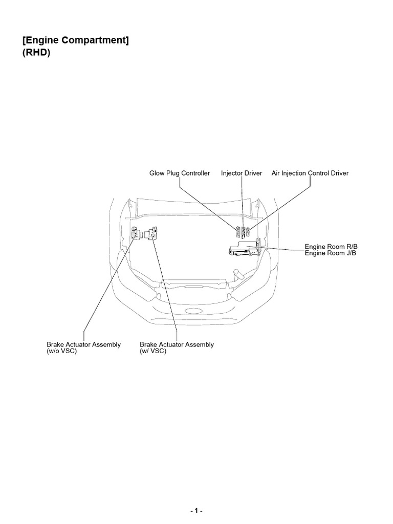 (Engine Compartment) EngineR-R | PDF