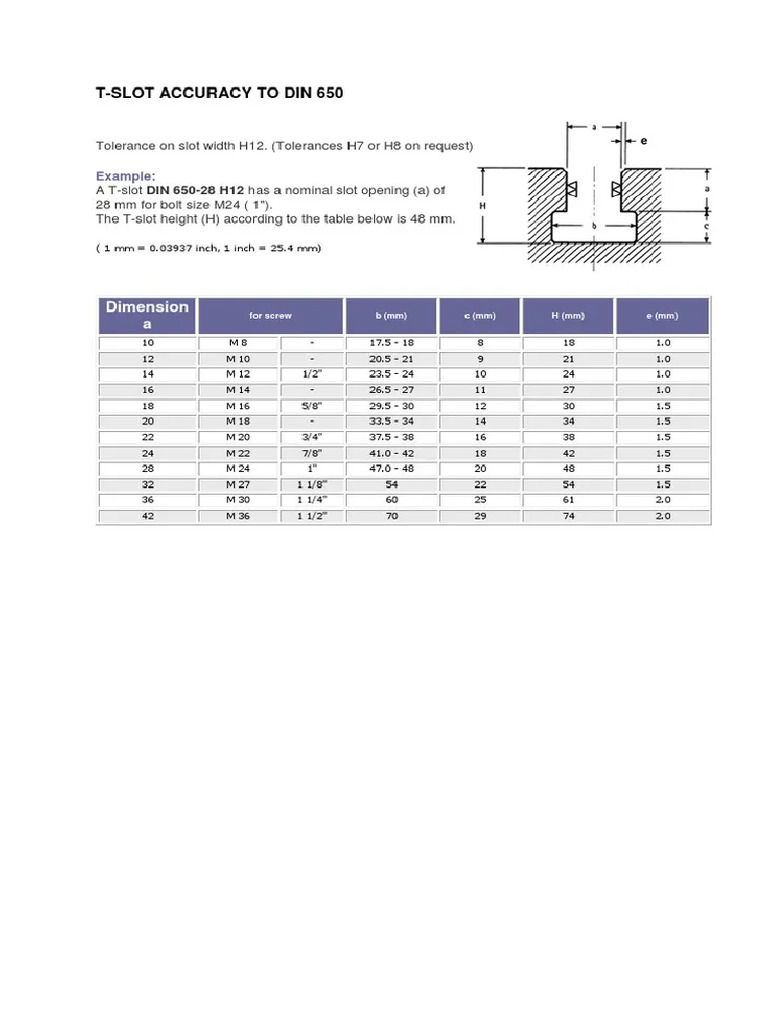 DIN 650 TSlot dimensions PDF