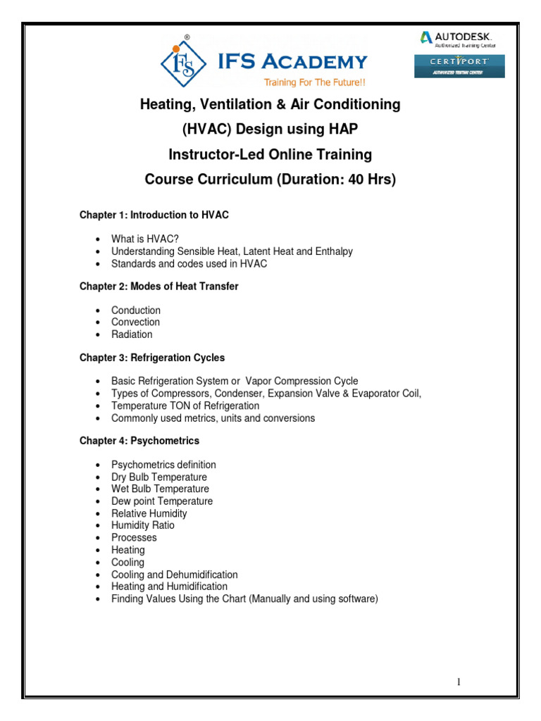 Hvac Design Using Hap Pdf Air Conditioning Duct Flow