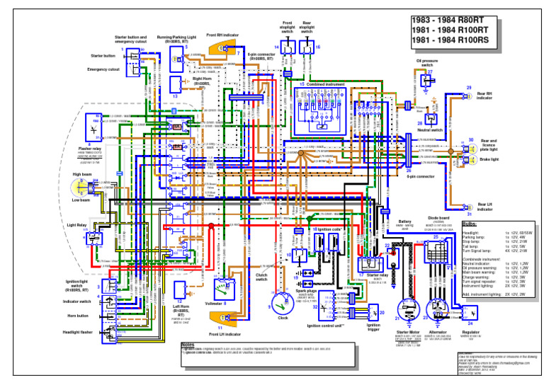 BMW R100RS/RT Wiring Diagram PDF Green Lighting