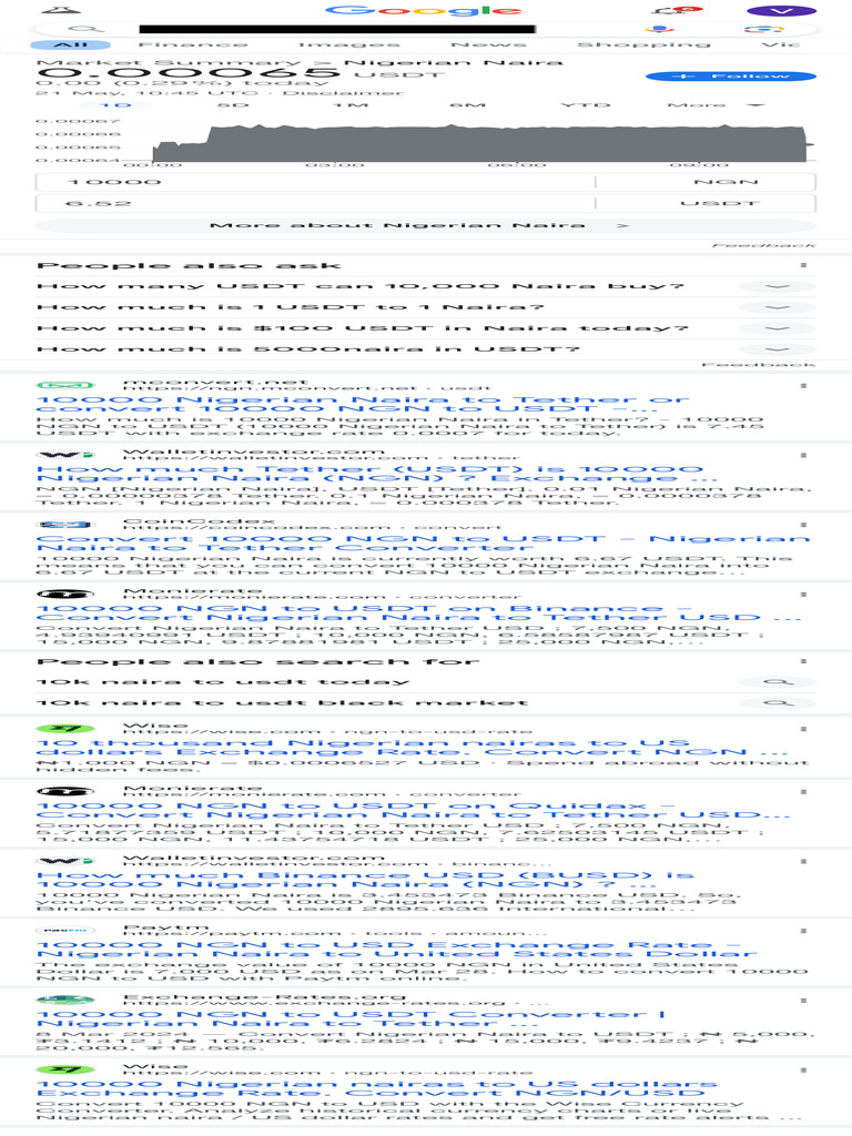 10k Naira To Usdt - Google Search | PDF | United States Dollar | Economies