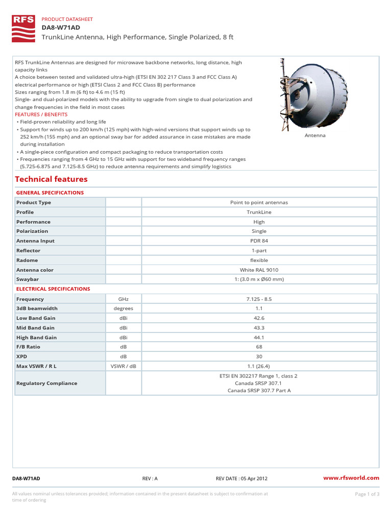Da8 W71ad | PDF | Antenna (Radio) | Electronics