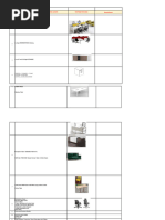 DSOP Catalogue 2025 Overview | PDF