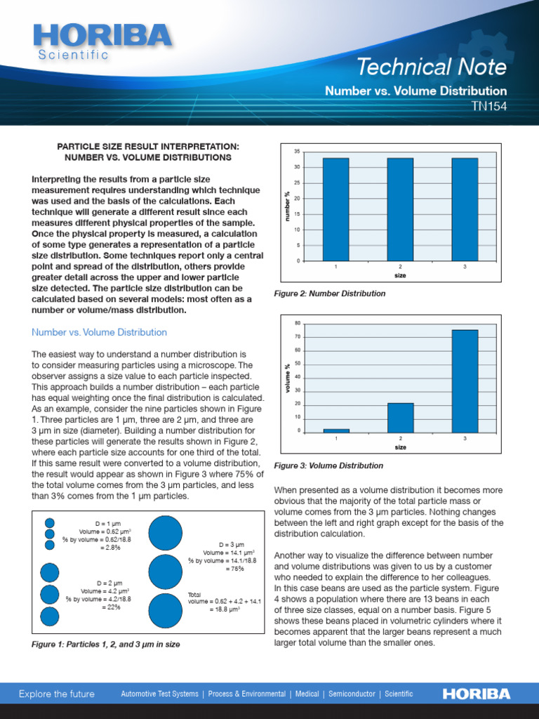Particle Size Distribution Analysis | PDF | Particle | Volume