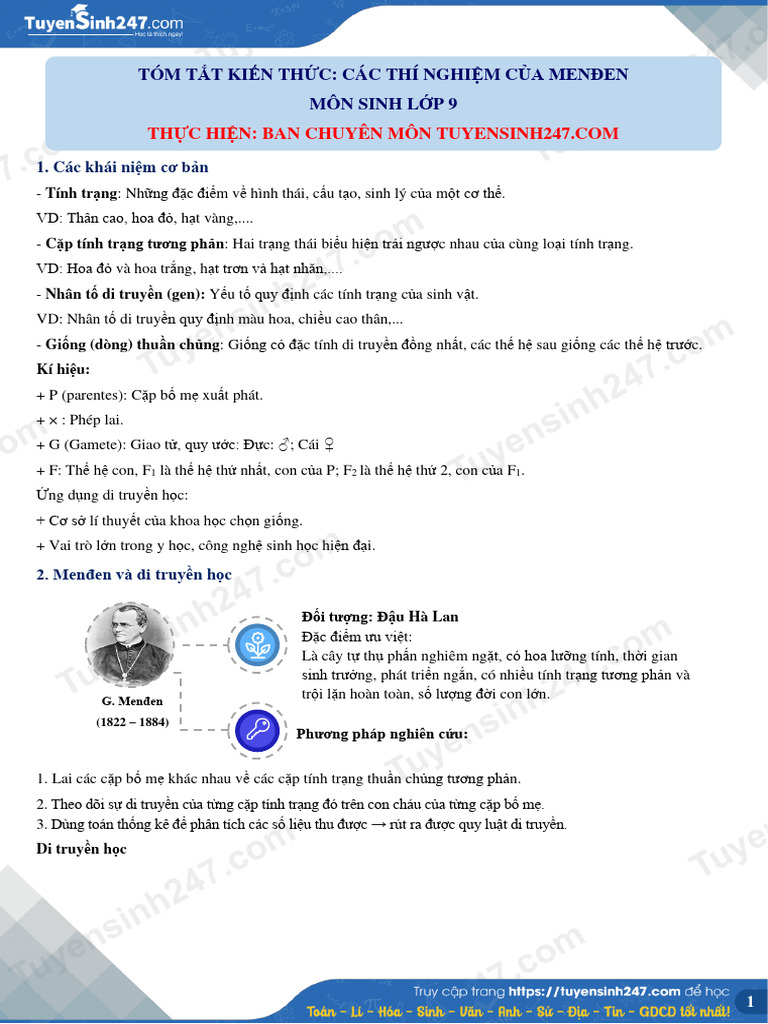 ts247 DT Tom Tat Kien Thuc Cac Quy Luat Di Truyen Cua Menden 112 ...