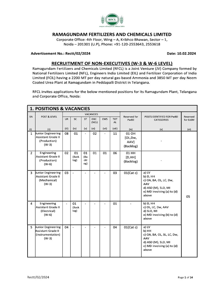 RFCL Junior Engineering Assistant Posts | PDF