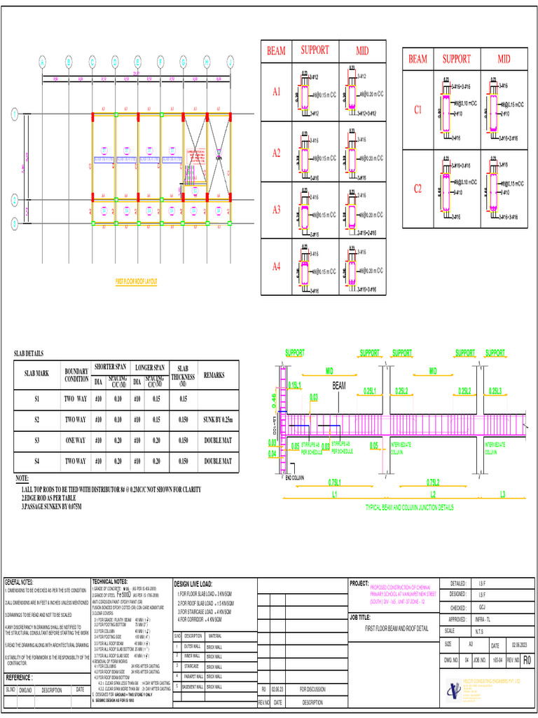 4 STR | PDF | Concrete | Building Materials
