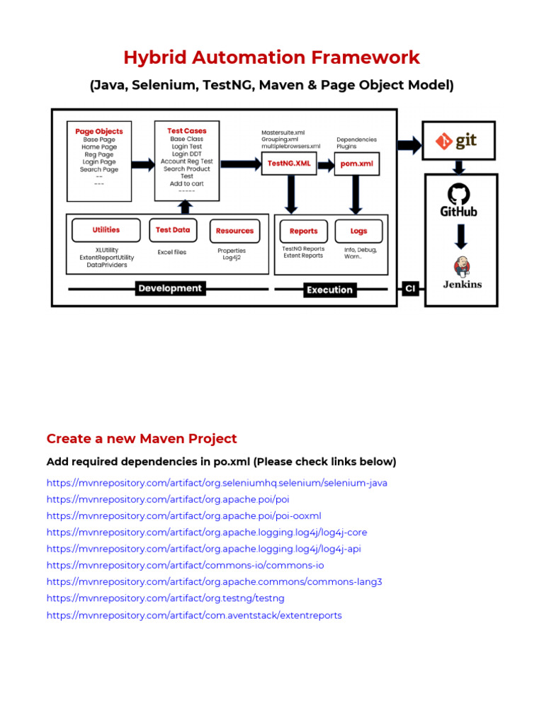 Hybrid Automation Framework (Steps) | PDF | Selenium (Software ...