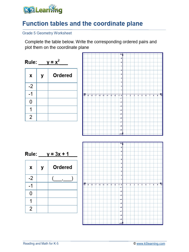 K-5 Geometry: Function Tables & Graphs | PDF
