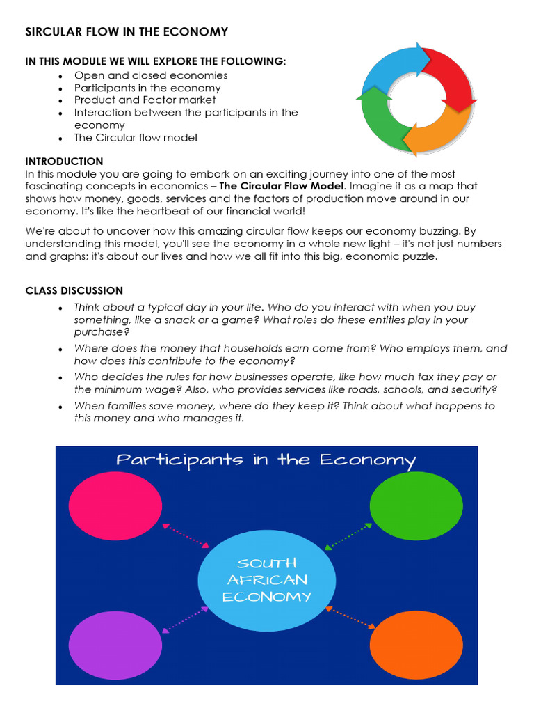 Circular Flow Model in Economics | PDF | Gross Domestic Product | Economies