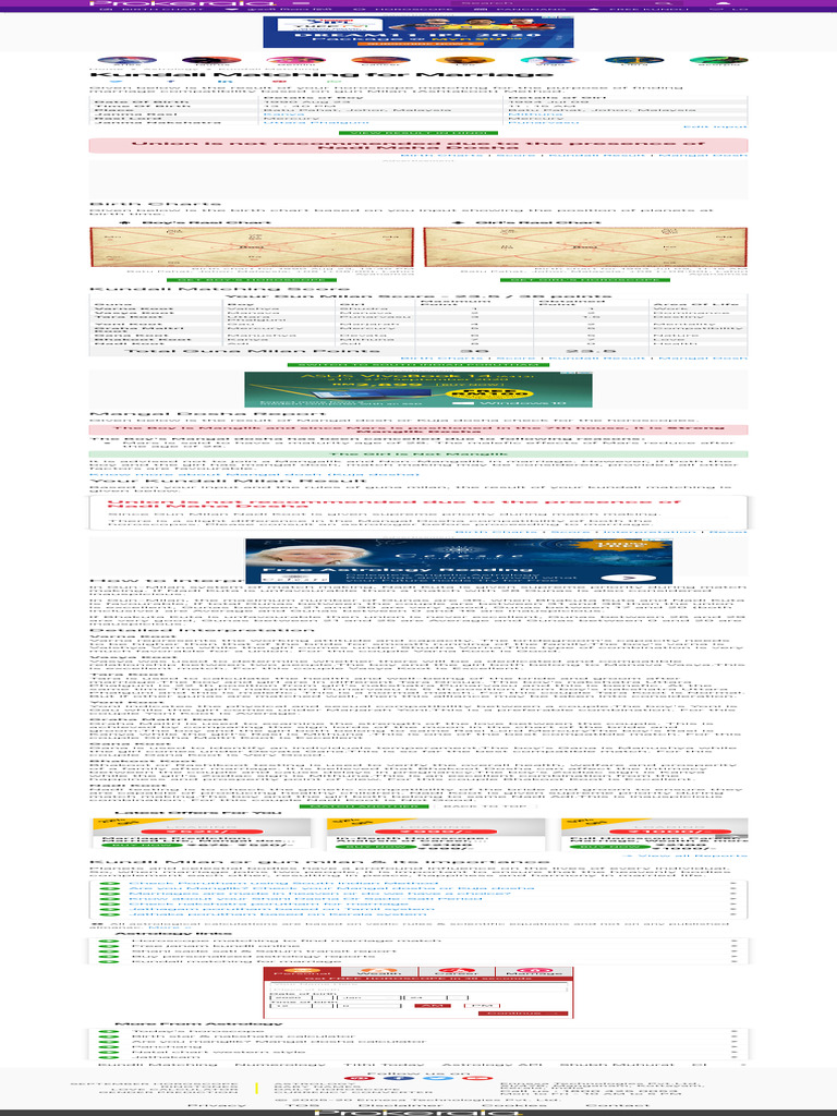 Kundli Matching Free Kundli Milan For Marriage PDF Horoscope