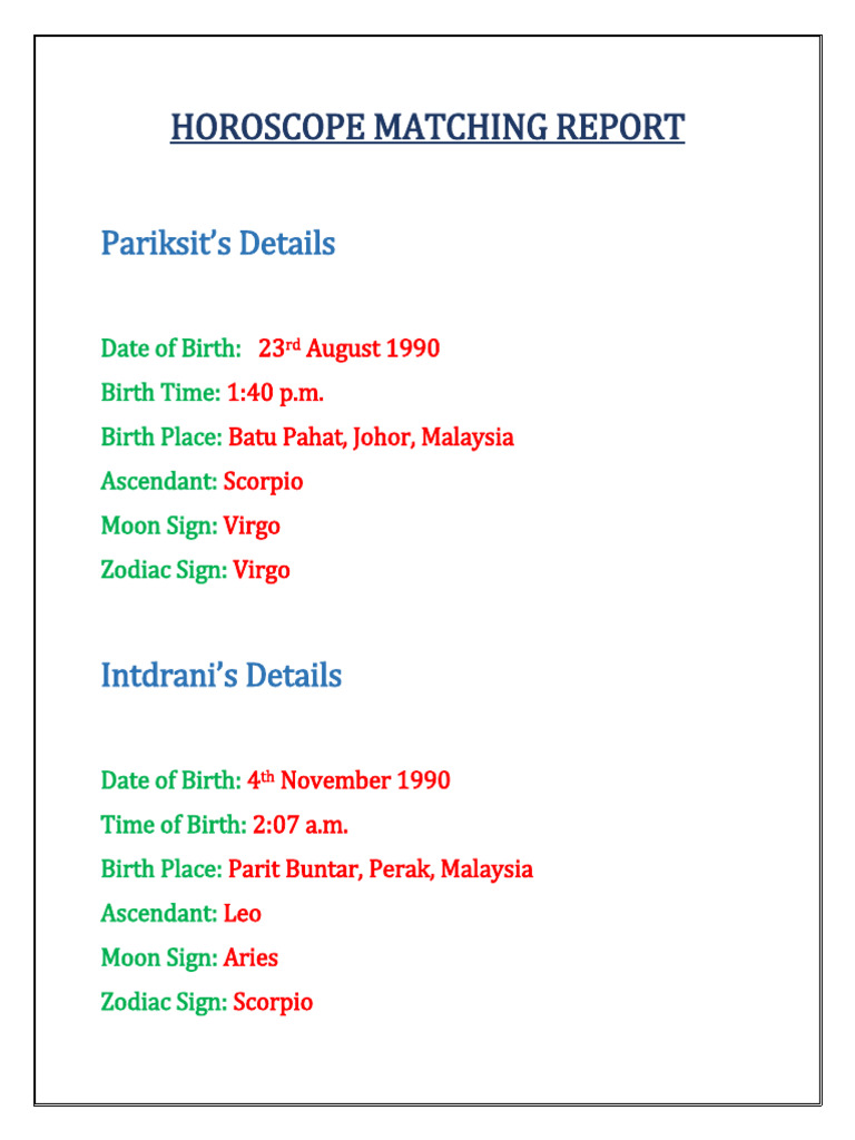 Screen | Download Free PDF | Horoscope | Astrological Sign