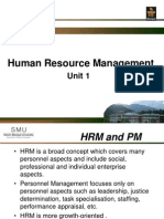 Human Resource Management: Unit 1