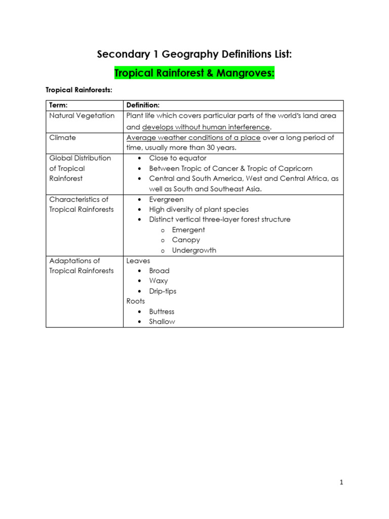 Tropical Rainforest and Mangrove Overview | PDF | Mangrove | Rainforest
