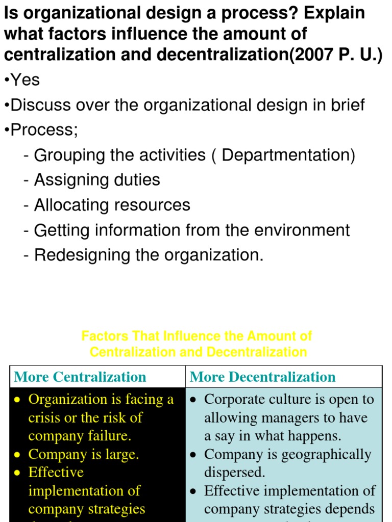 Orgnizational Design - EMBA, Oct. 21 | PDF