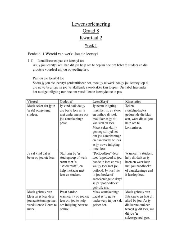 lewensori-ntering-graad-8-kwartaal-2-week-1-eenheid-1-w-reld-van-werk