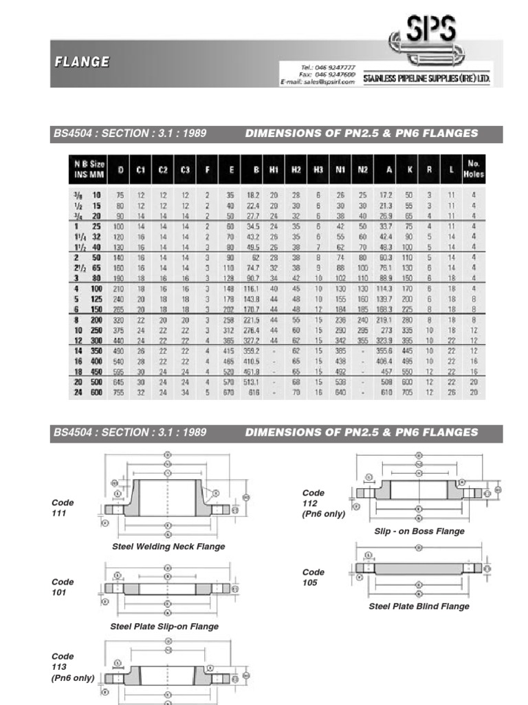 Standard Flange Dimensions and Codes from BS4504, BS1560 and BS10 for