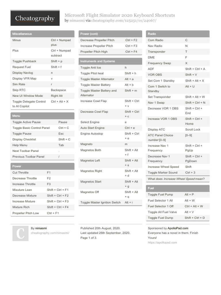 Microsoft Flight Simulator 2020 Shortcuts | PDF | Aviation