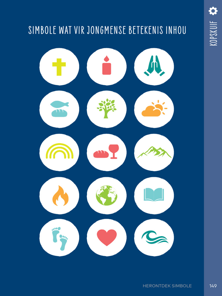 Ontmoet Die Toekoms - Natuur Gebed | PDF