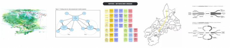 Metabolismo Urbano PDF