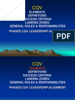 Elements Definitions Success Criteria Landing Zones General Roles & Responsibilities Phased CQV Leadership Alignment