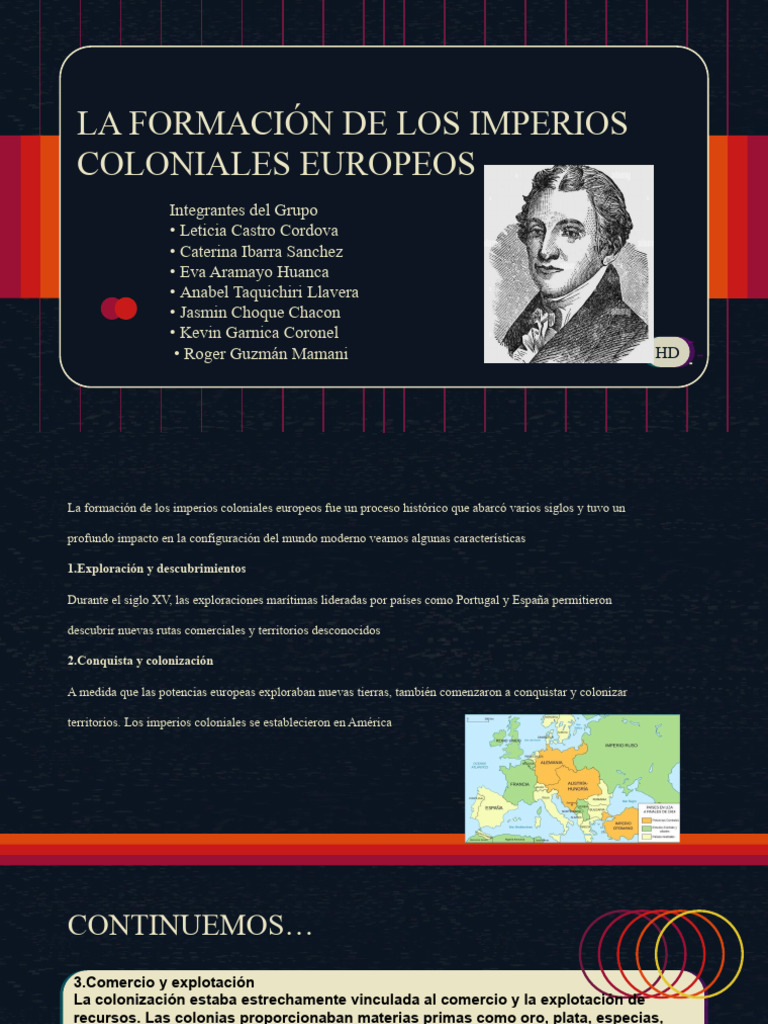 Formación de Imperios Coloniales Europeos | PDF | Colonialismo ...