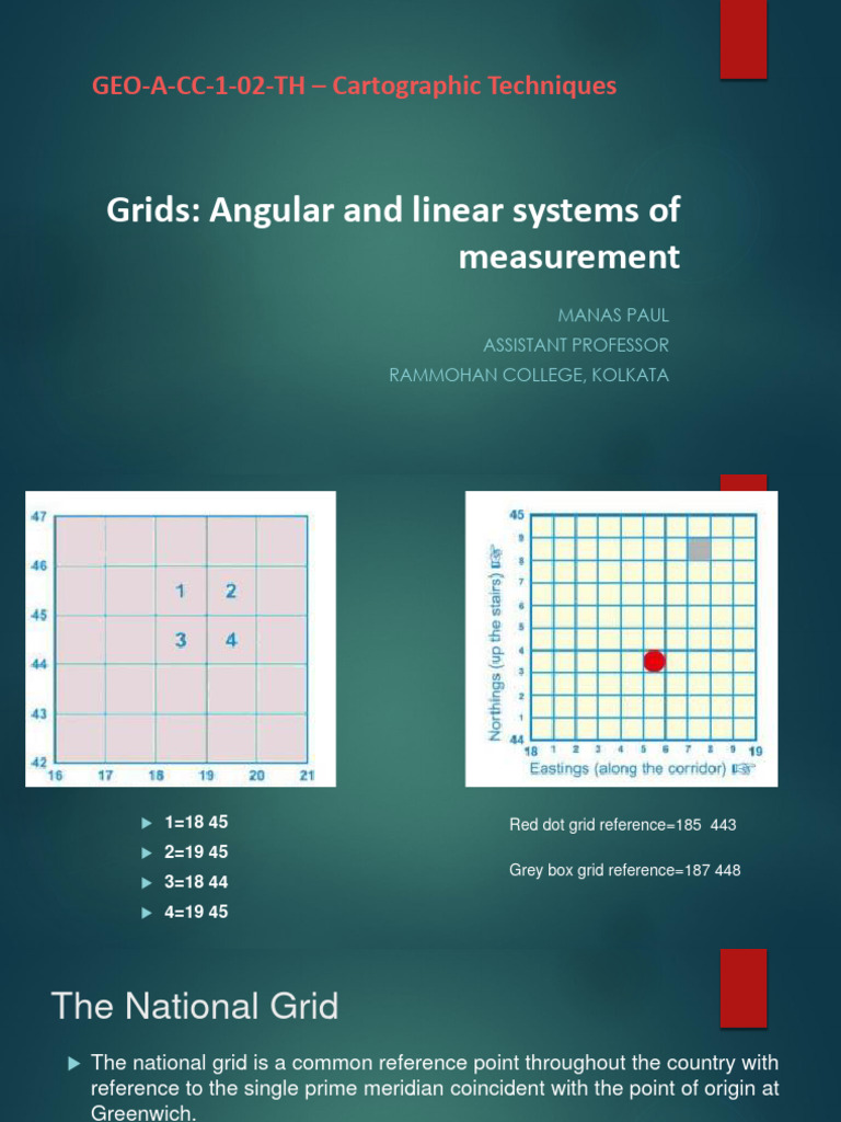Understanding National Grid Systems | PDF | Geophysics | Cartography