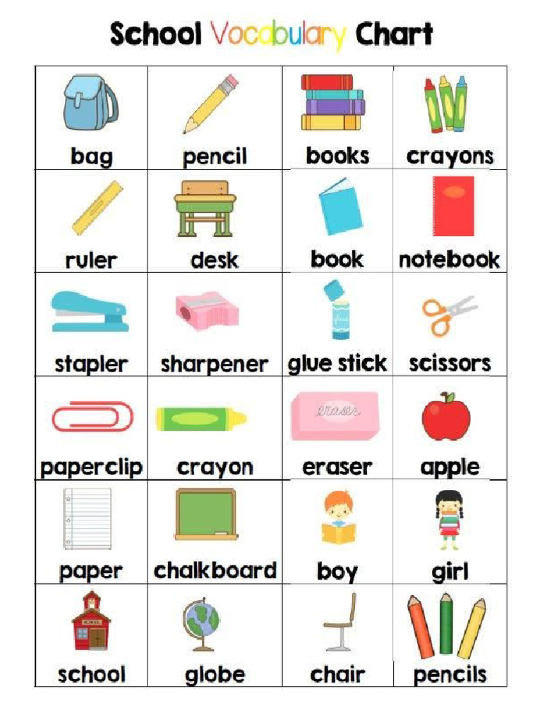 Doc1 School Vocabulary Pdf