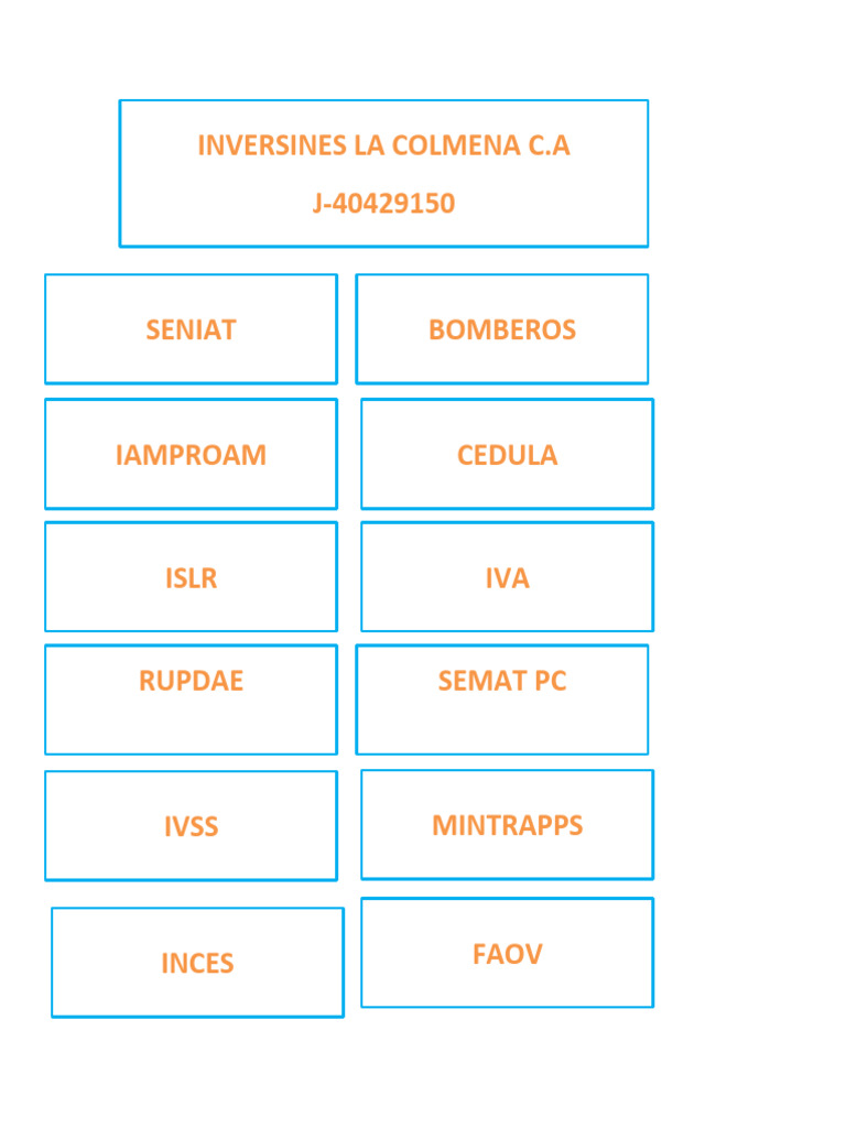 ROTULOS CARTELERAS | PDF