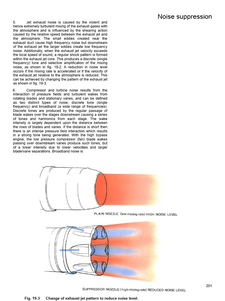 Noise Suppression Fig. 193 Change of Exhaust Jet Pattern To Reduce