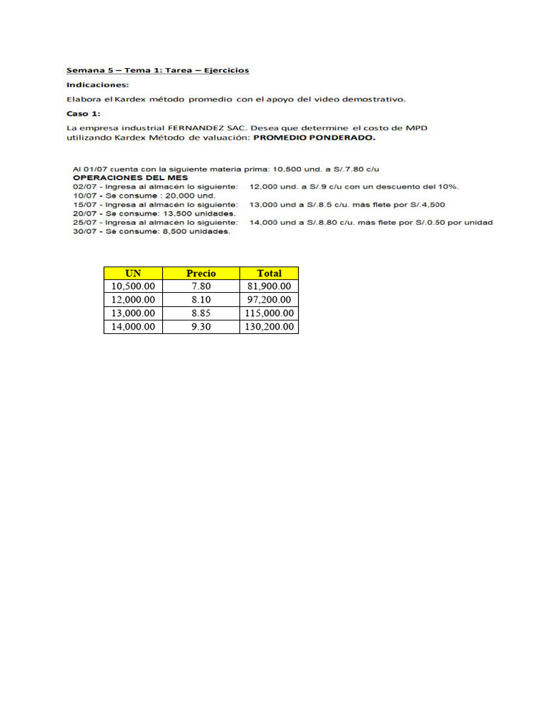 Trabajo - Semana 5 | PDF