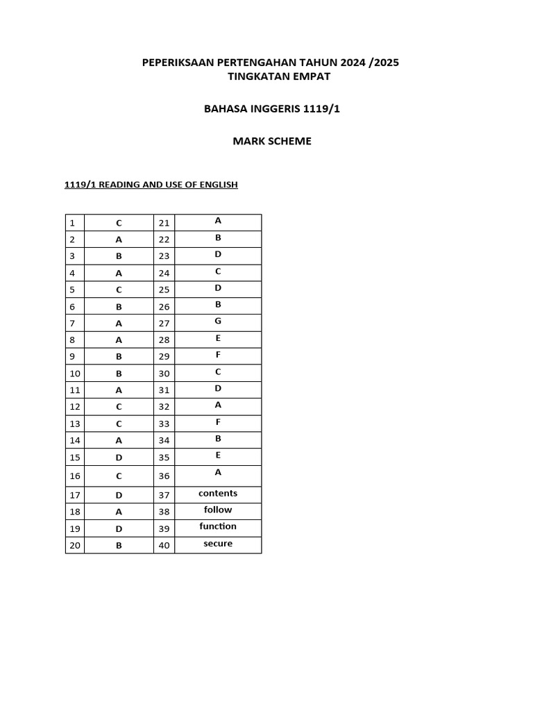 Answer Scheme Form 4 | PDF | Vocabulary | Applied Linguistics