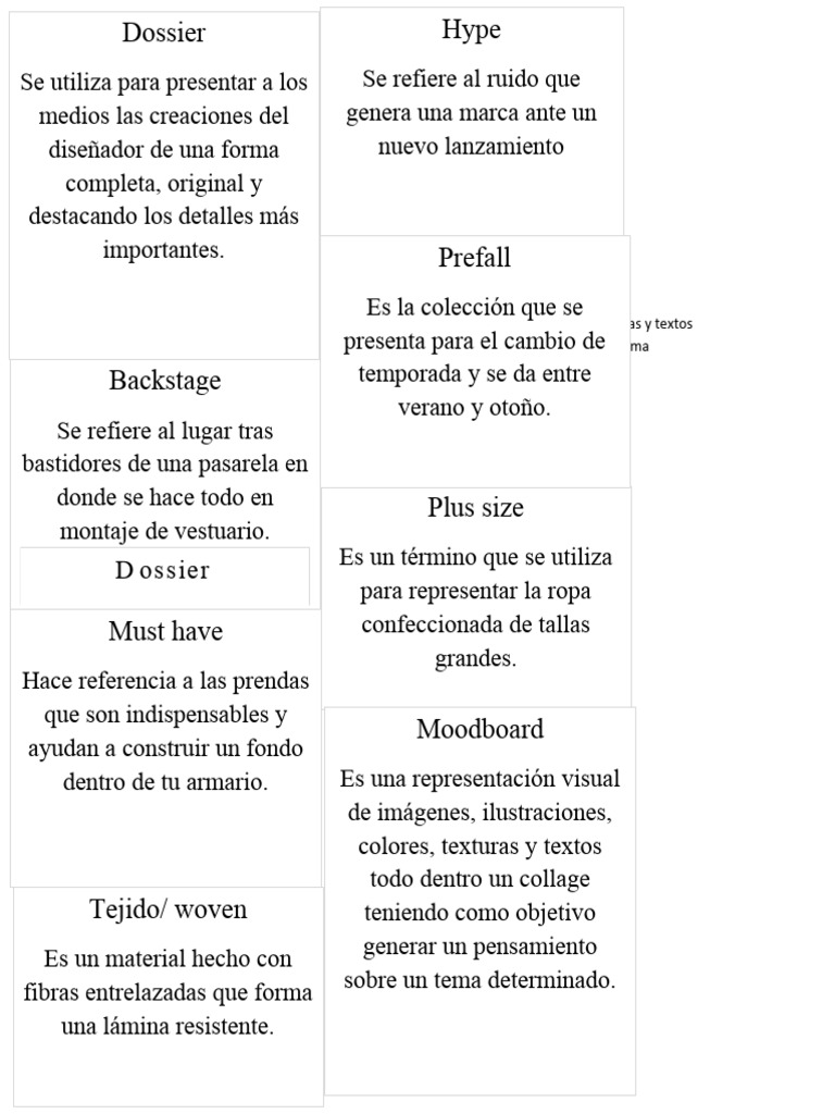 Glosario de Términos de Moda y Diseño | PDF | Moda | Ropa