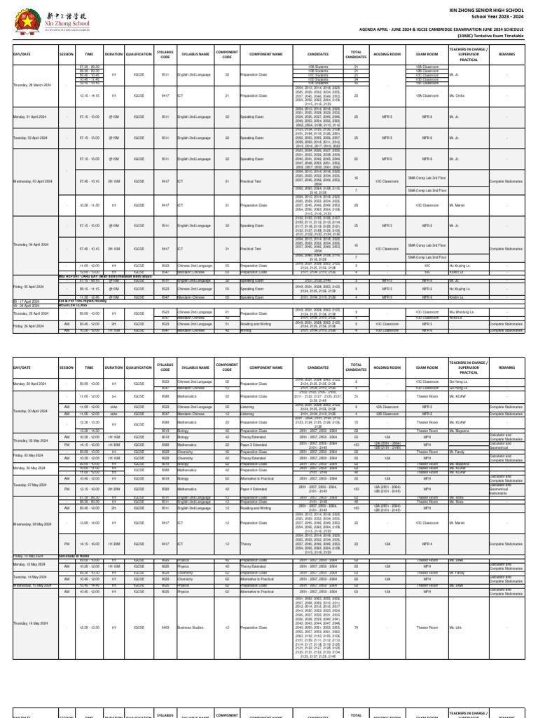 Cambridge intelligence overview