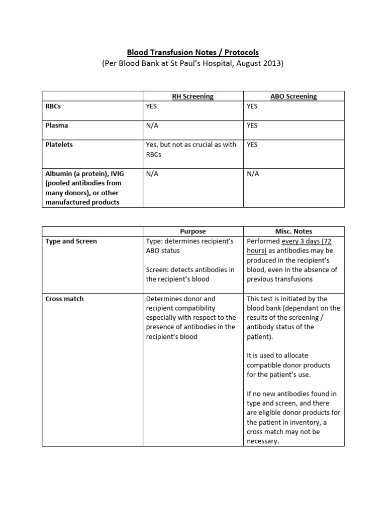 Blood Transfusion Protocols Overview | PDF