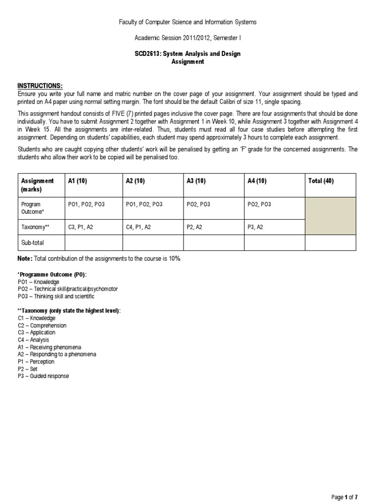Td ameritrade options assignment fee picture