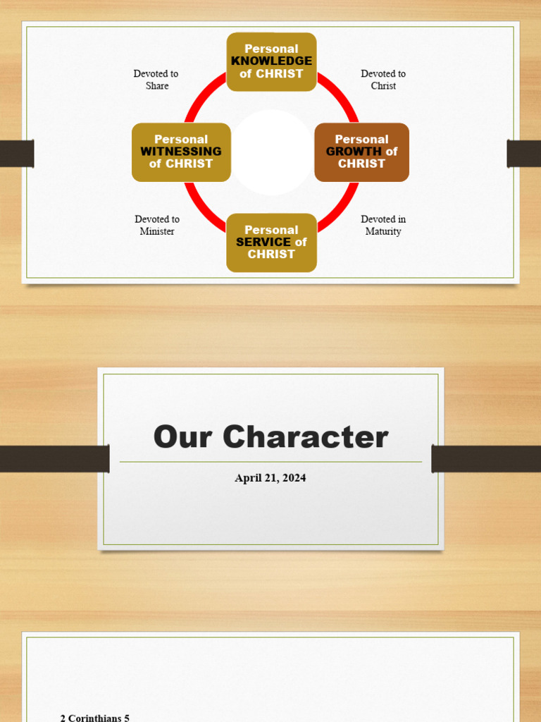 Personal Growth In Christ Pdf