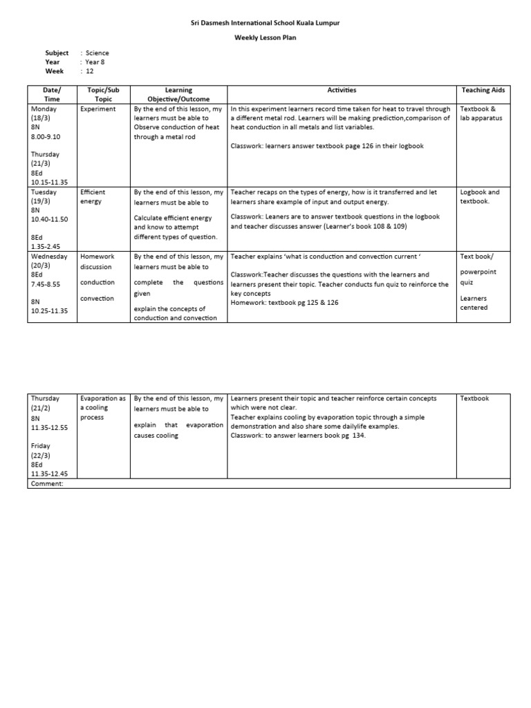 Week 12 pdf learning heat