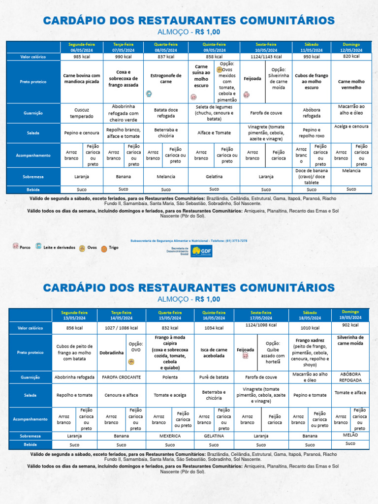 Cardápio Semanal Restaurantes Comunitários | PDF | Alimentos | Culinária