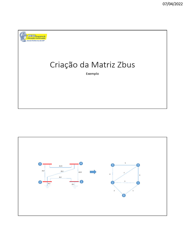 15 - Criação Da Matriz Zbus | PDF
