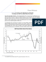 Case-Shiller Q3 Data