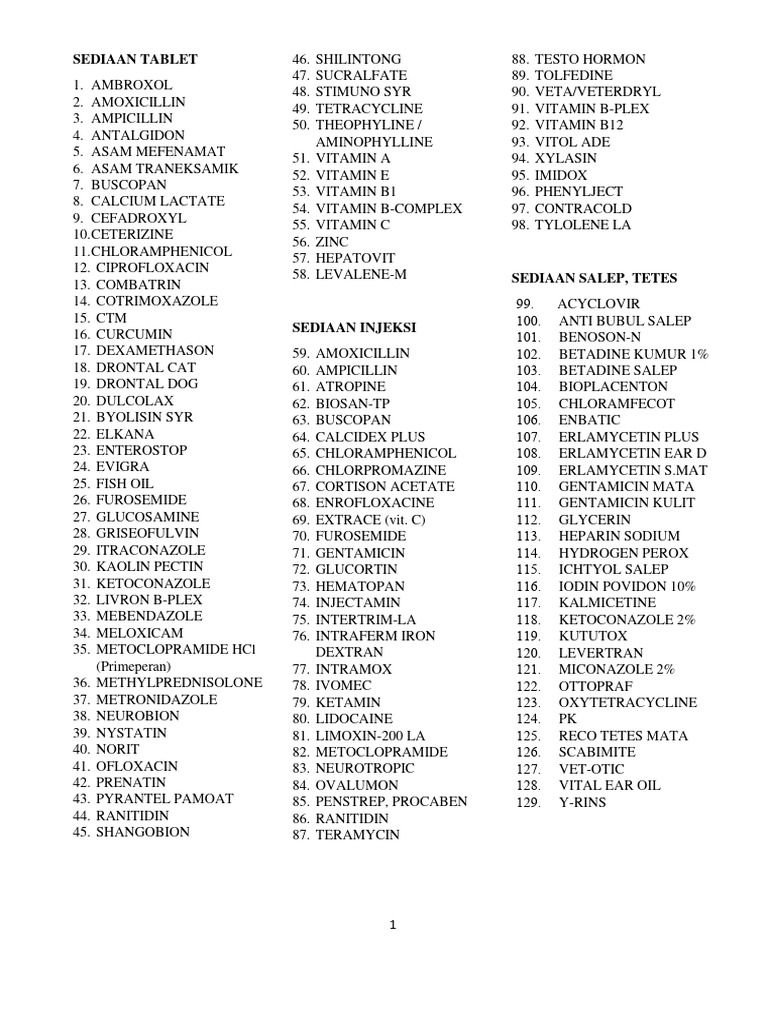 New List Obat | PDF