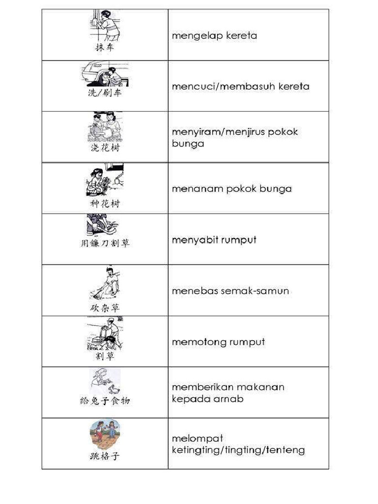 BM-Usable Words-4 | PDF