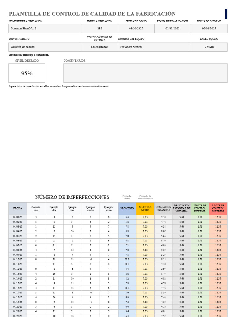 IC Manufacturing Quality Control 11221 - ES | PDF | Análisis de ...