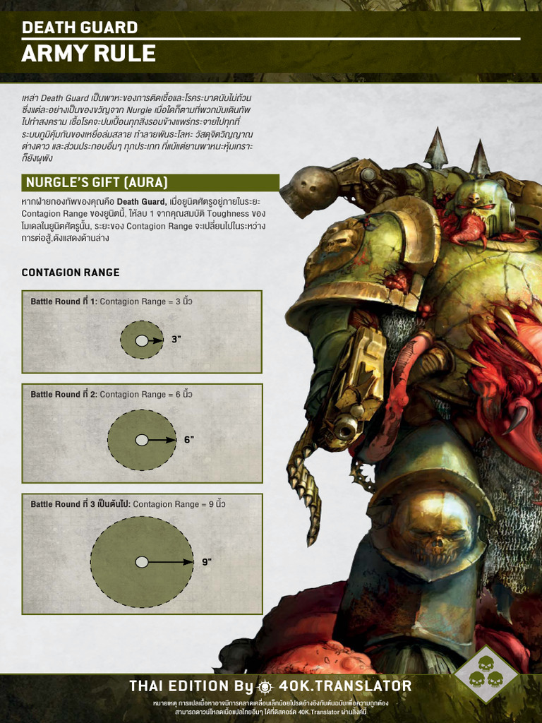 02.death Guard Index 10th (TH) | PDF