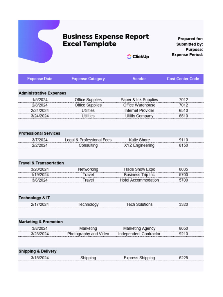 Business Expense Report Excel Template | PDF | Credit Card | Credit, image size:768x1024