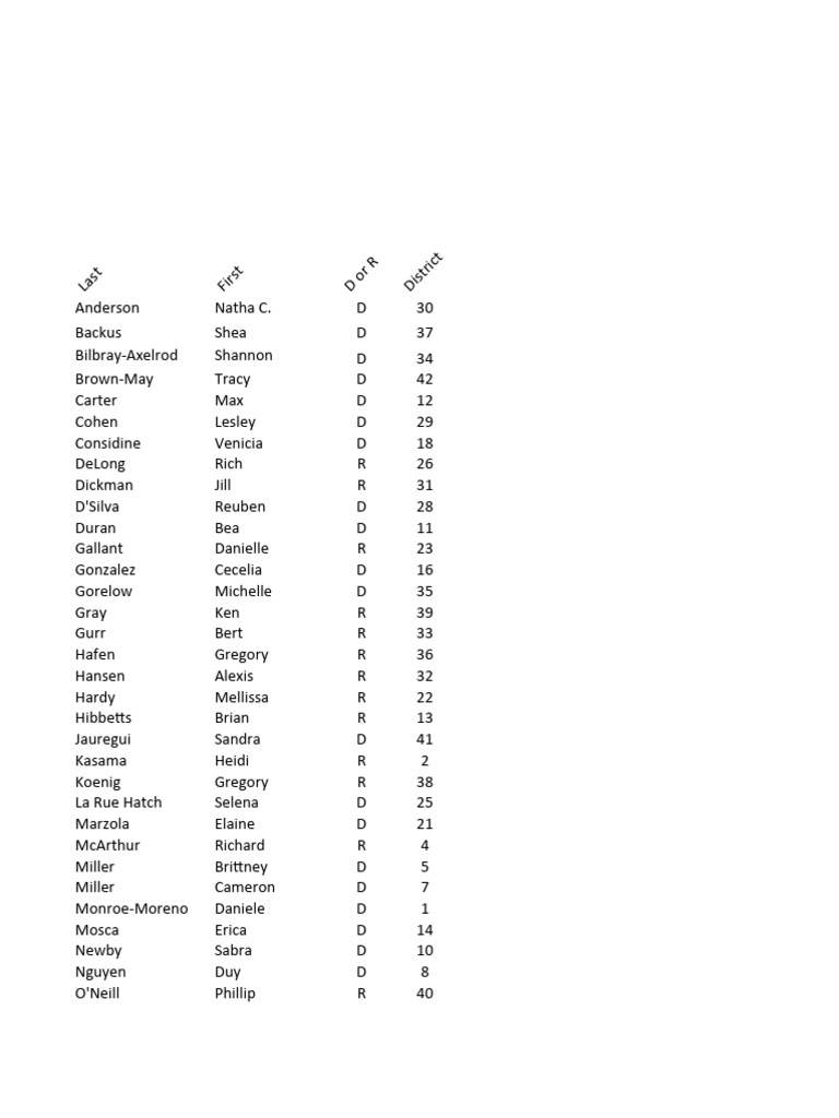 2023-assembly-alpha-pdf