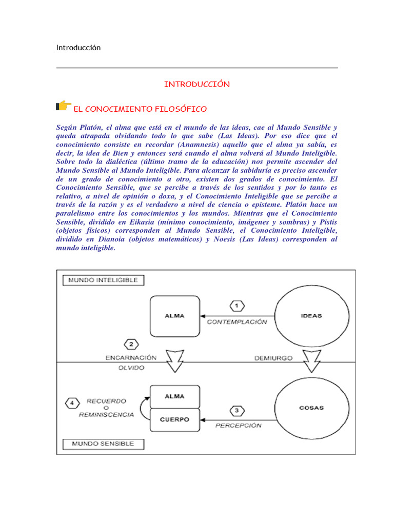 1 3 El Conocimiento En Platon Pdf