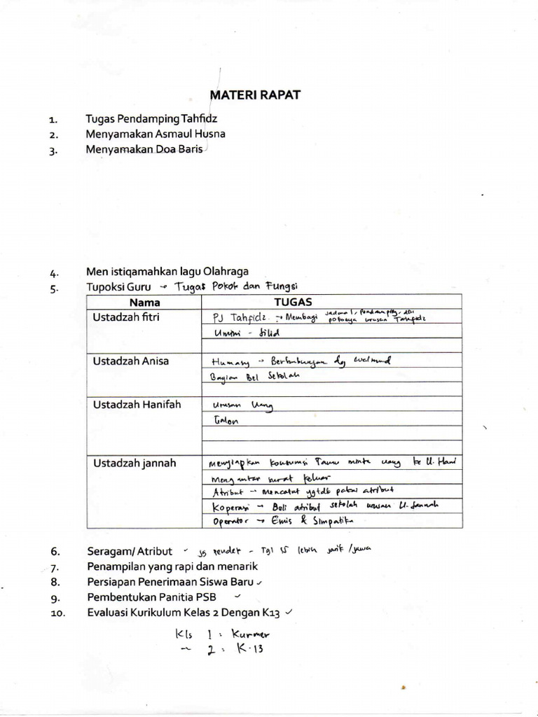 hasil rapat 1 | PDF