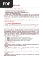 ALCHIMIA